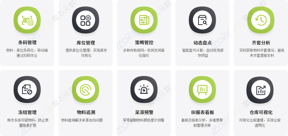 核心功能.jpg