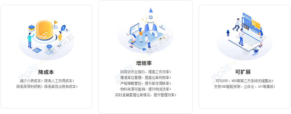 产品价值.jpg