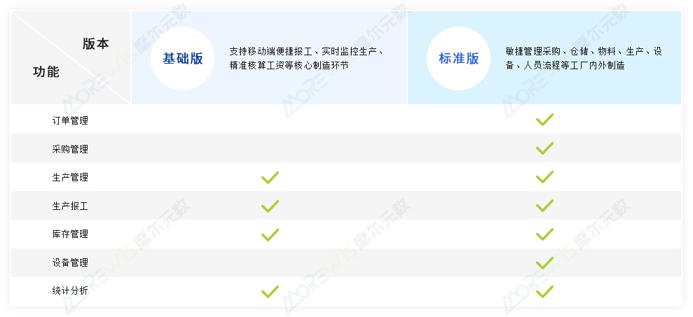 核心功能1.jpg