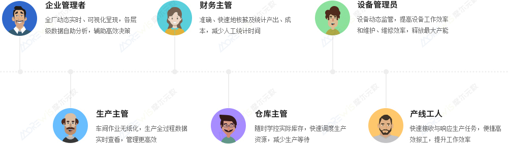 产品价值.jpg