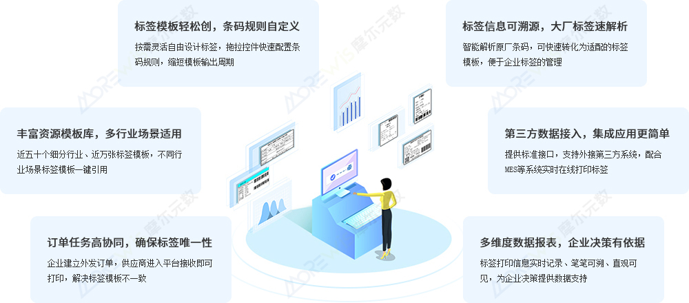 核心功能.jpg