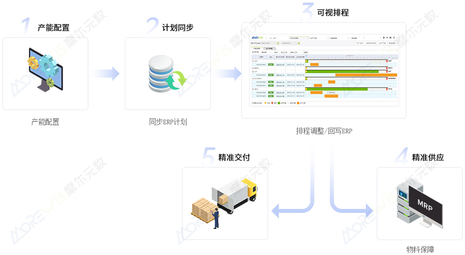1产品介绍.jpg
