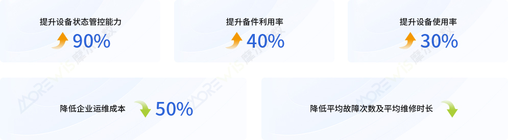 产品价值.jpg
