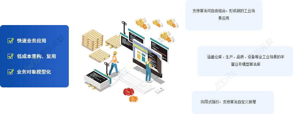 算法构建器.jpg