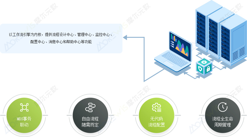 流程引擎.jpg