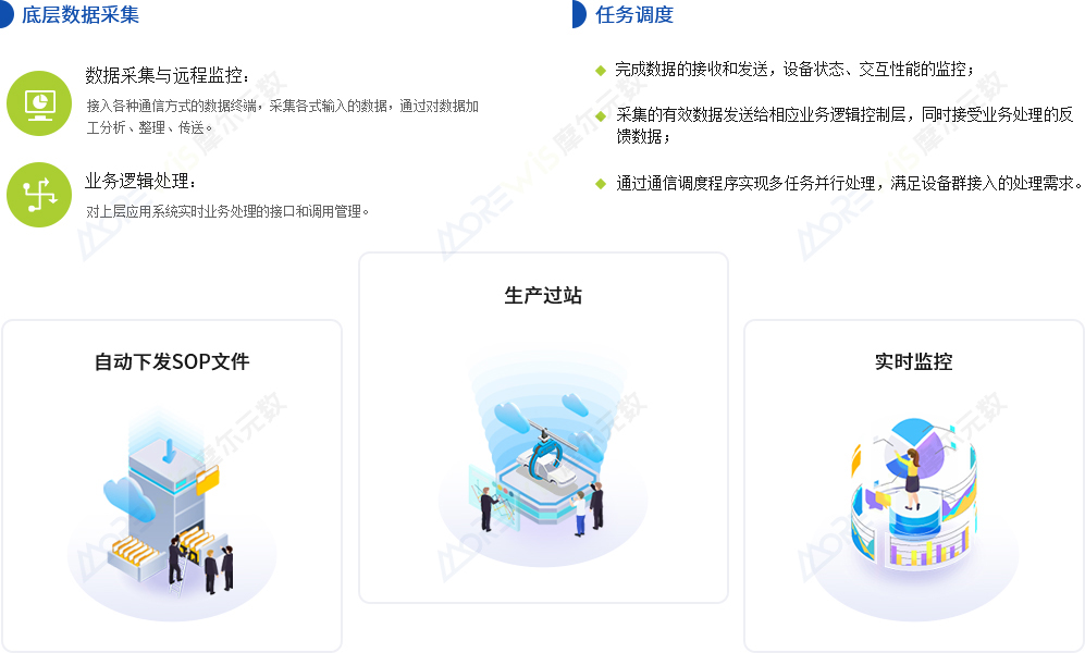 数据管理系统.jpg