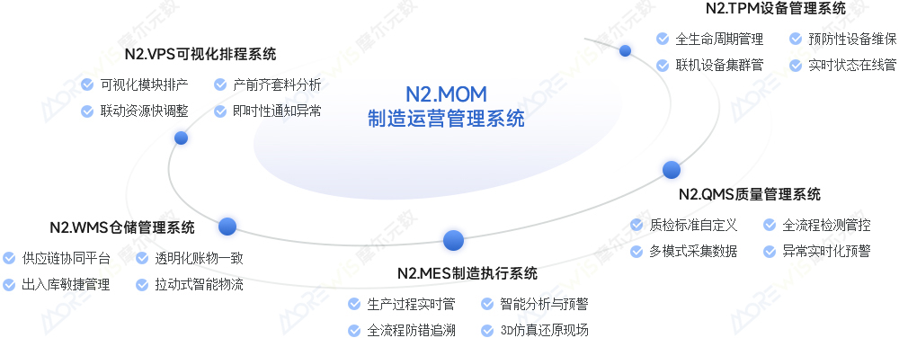 产品组成.jpg