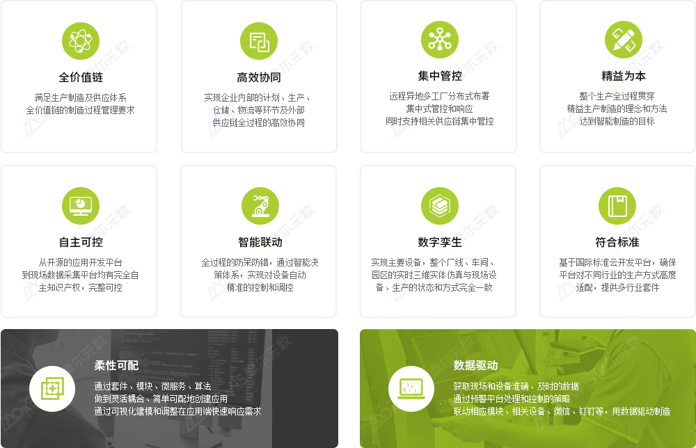 核心功能.jpg