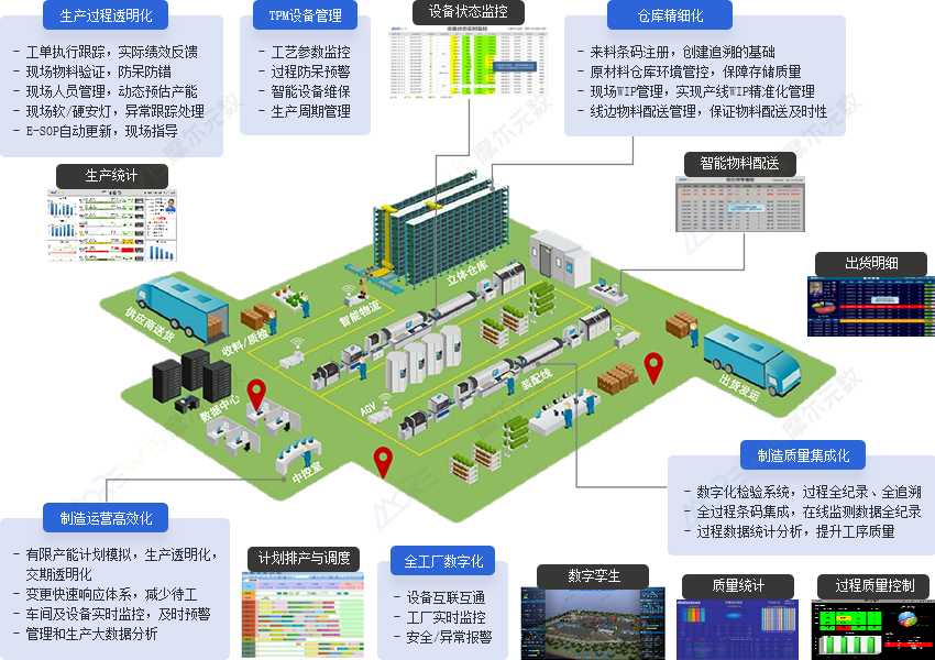 整体建设目标.jpg