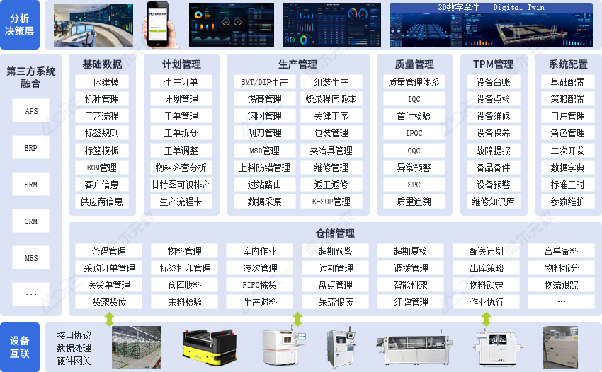 整体功能架构.jpg