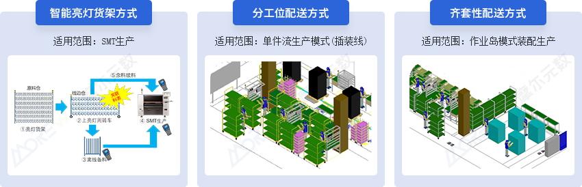 仓储物流改善方案.jpg