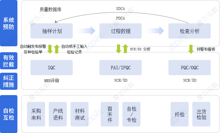质量管理体系.jpg