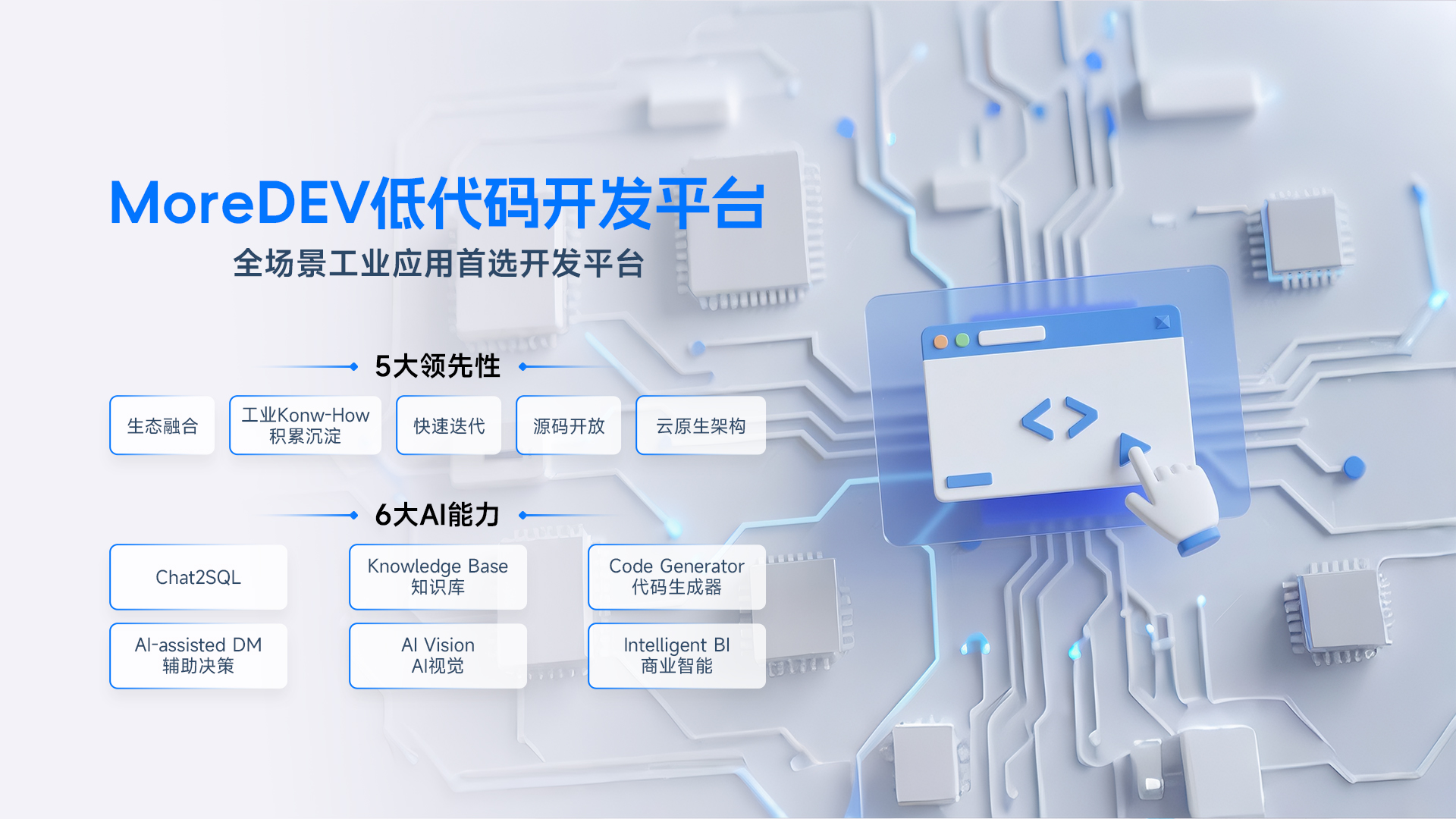 MoreDEV低代码开发平台2025.jpg