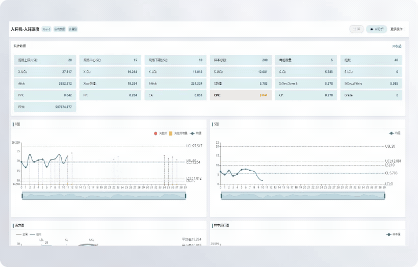 SPC Analysis Agent
