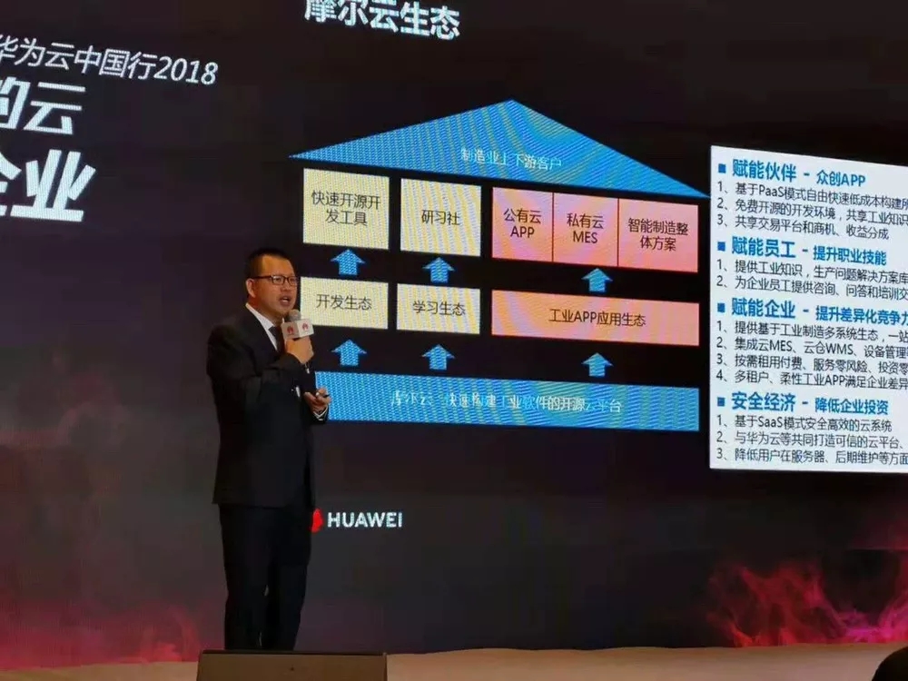 华为云中国行2018厦门站