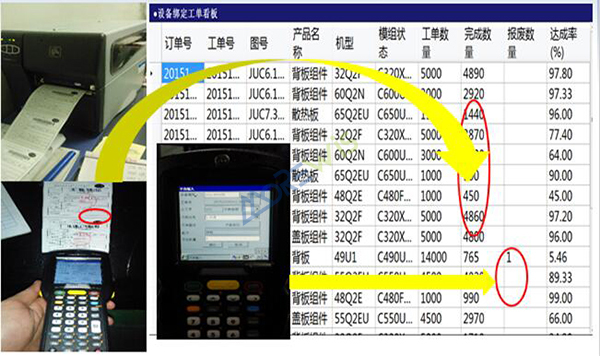 四川长虹技佳精工有限公司mes项目应用场景