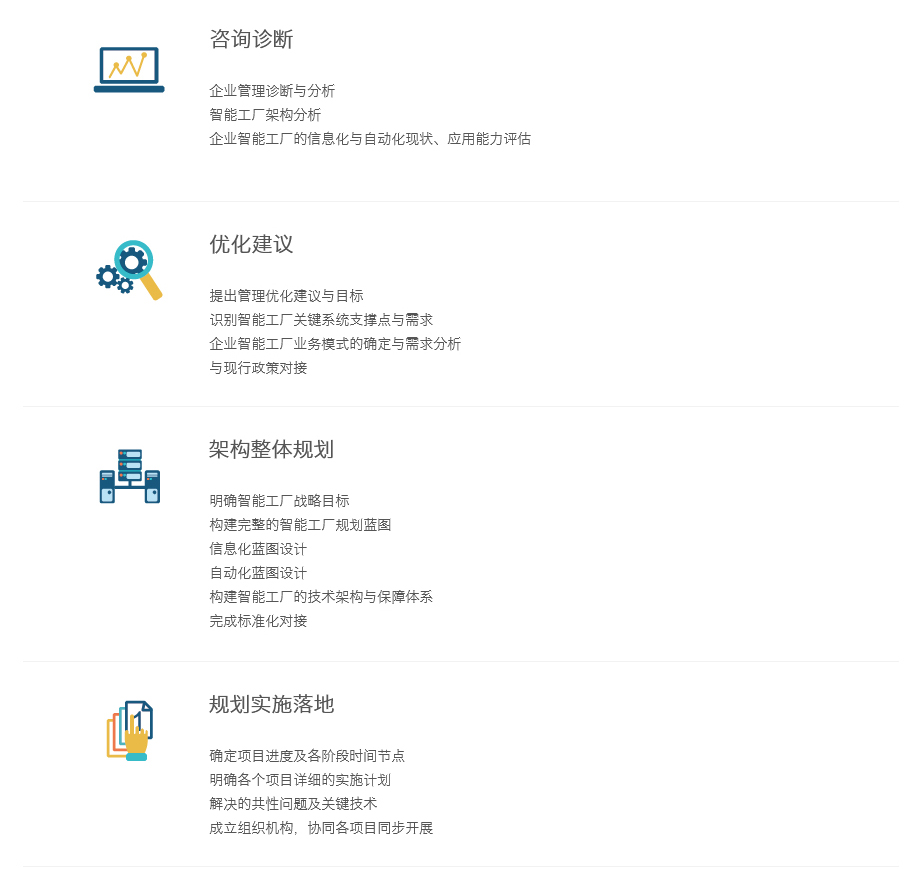 MES管理系统