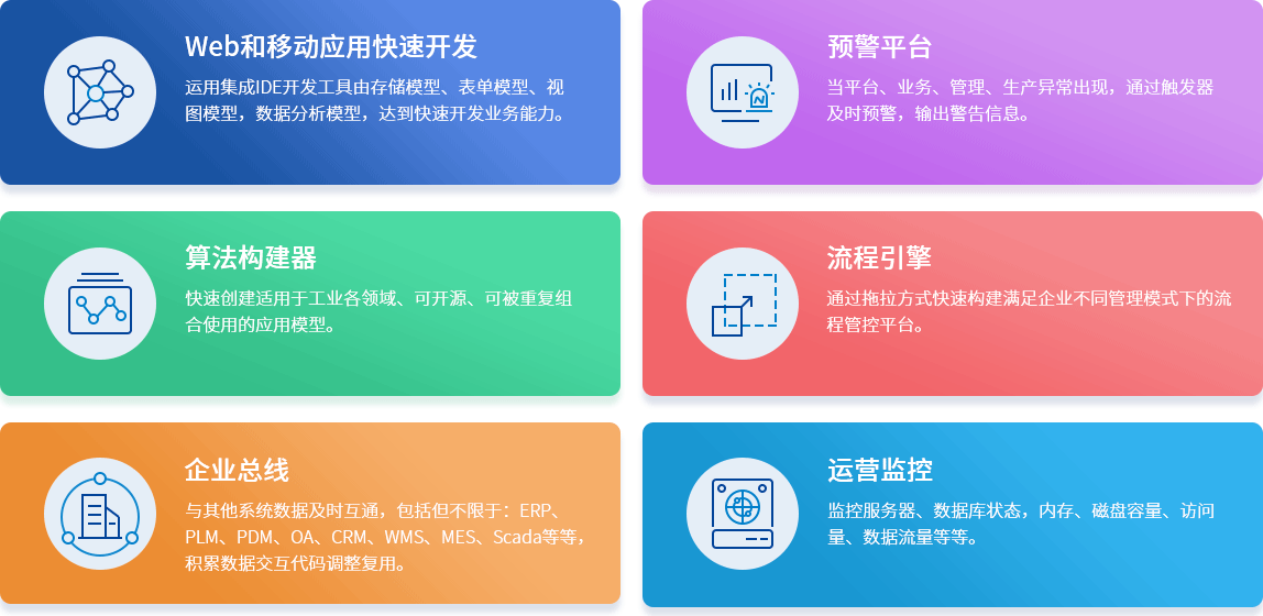 mes开发平台组成 mes开发平台组成