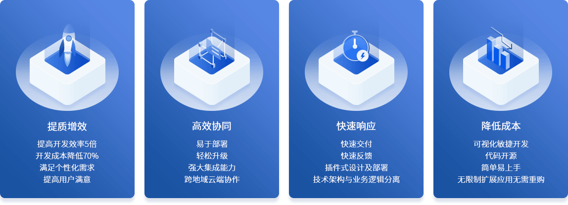 mes开发平台优势 mes开发平台优势