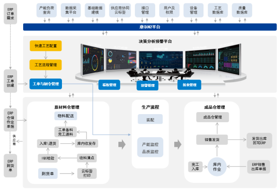 1612506747246094175.png 图片.png