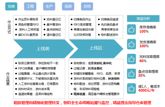 1612668344322028358.png 图片.png