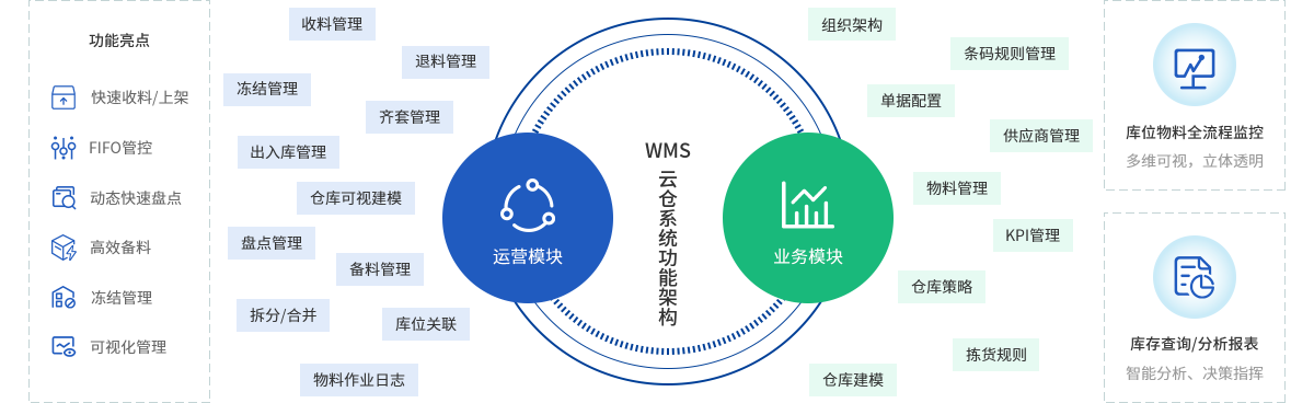 1629110504594069191.png 图1.png