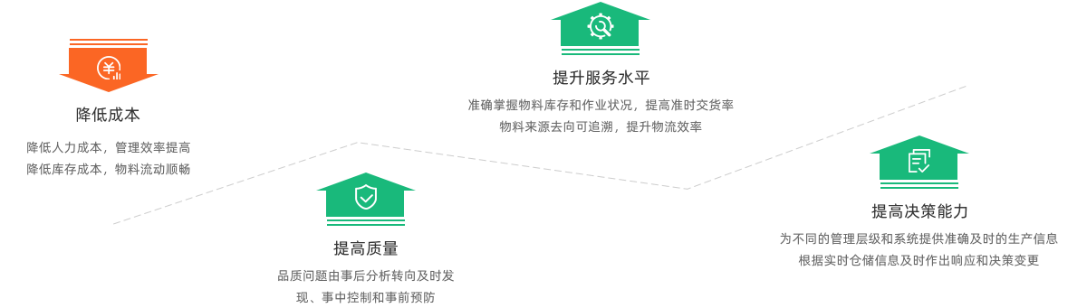 1629110638990016513.png 图3.png