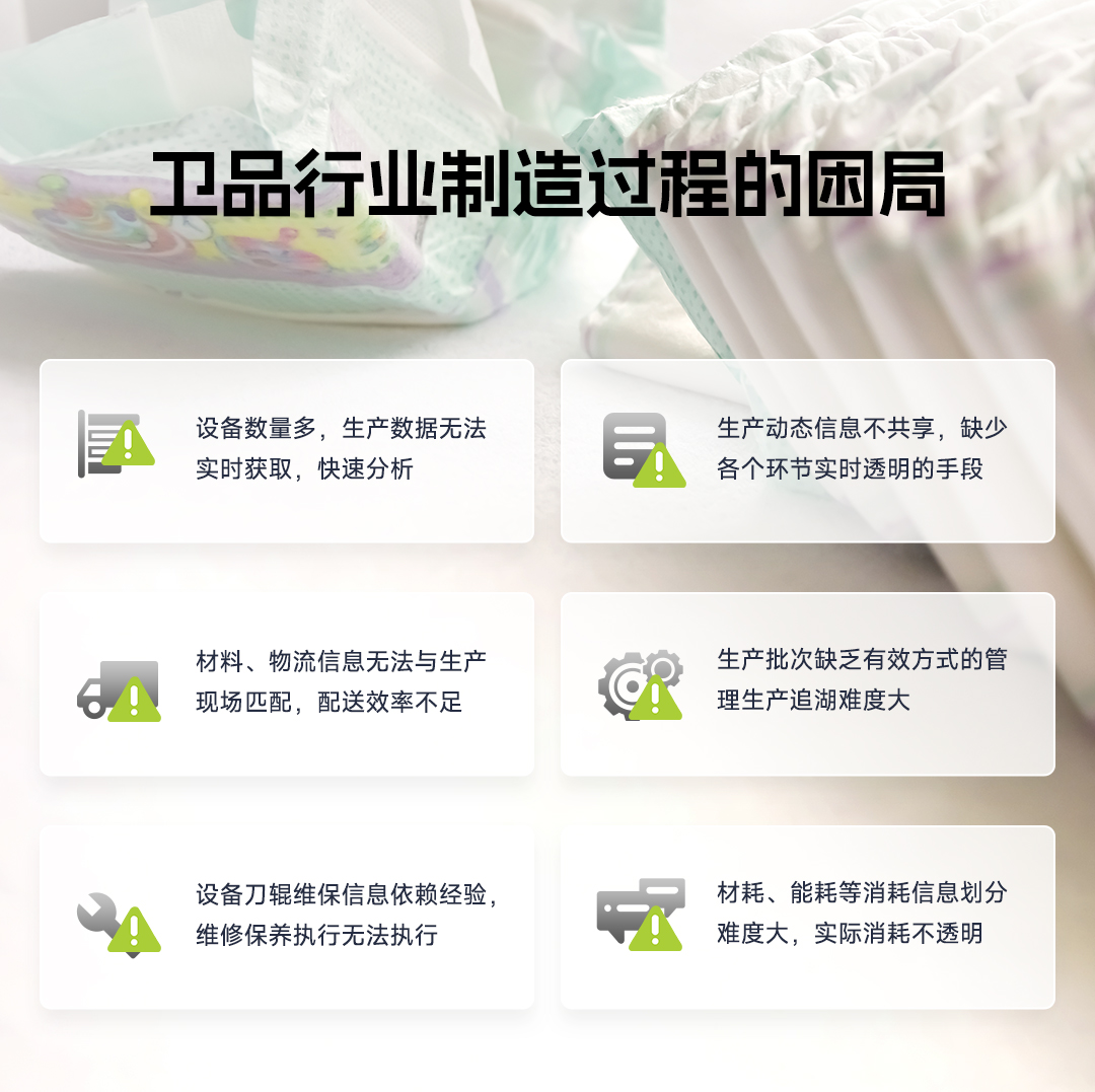 卫品行业制造过程的困局.jpg