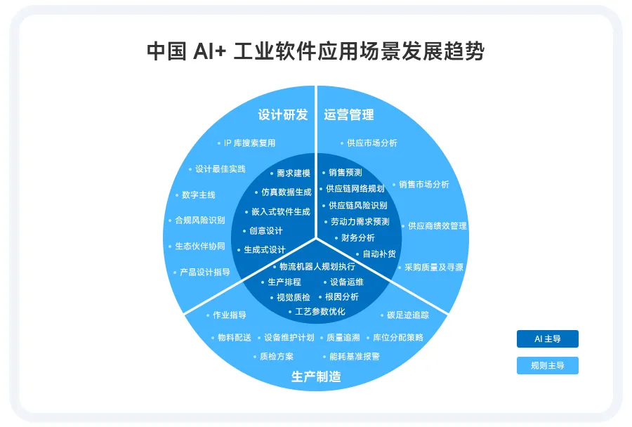 1744335886303052614.png 图片1.png