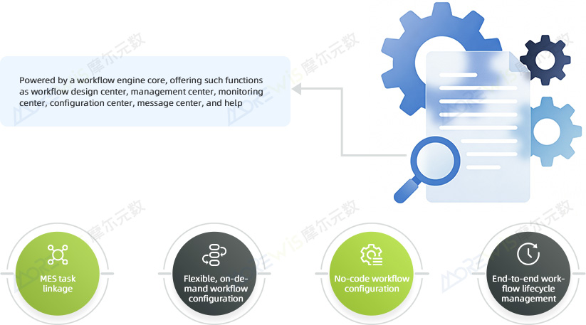 流程引擎-英.jpg