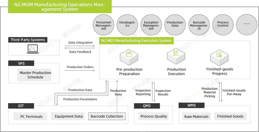 1766736342226084427.jpg 系统介绍-英.jpg