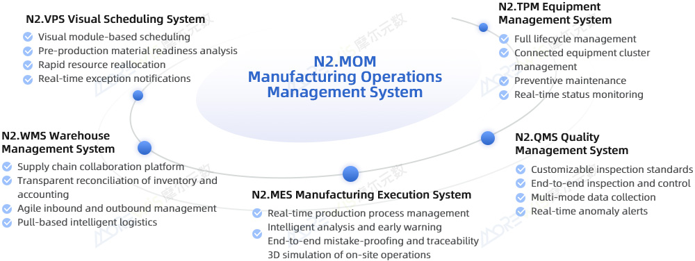 1766736352295026979.jpg 产品组成-英.jpg