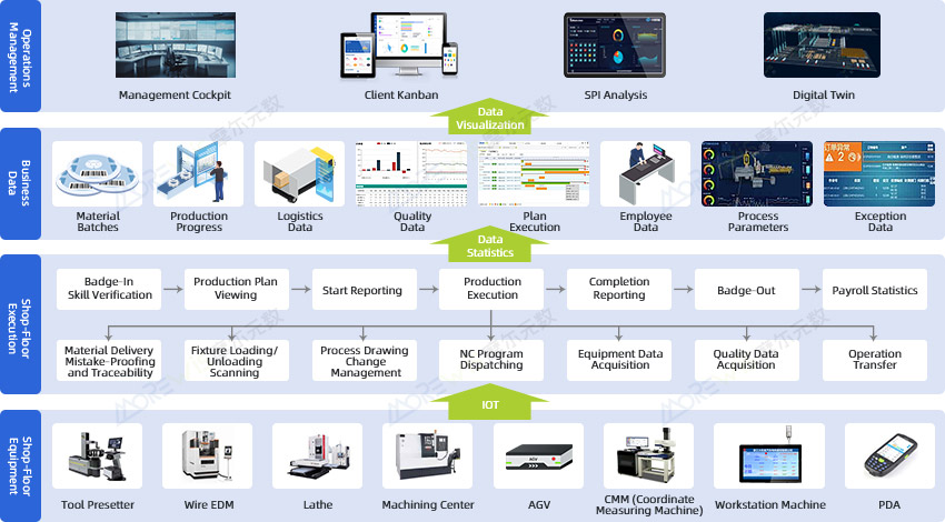 1773827325846044189.jpg 业务蓝图-英.jpg