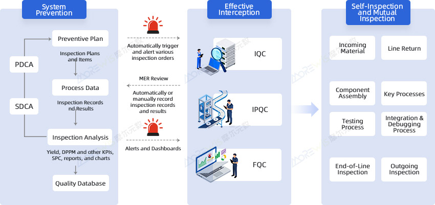1773827360630094696.jpg 质量管理-英.jpg