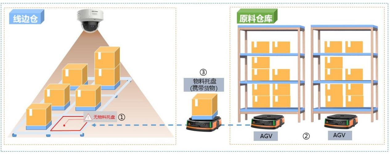 1779939233369000973.png 图片2.png