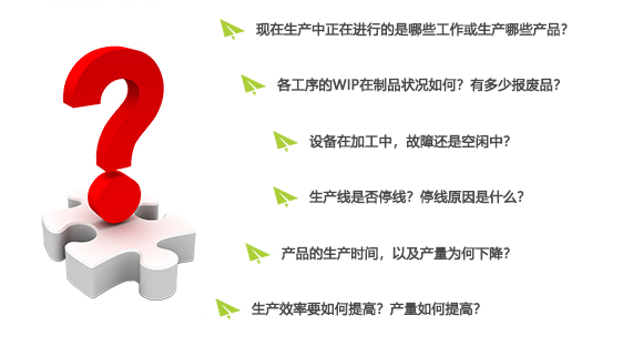 为何需要使用MS-DMP平台