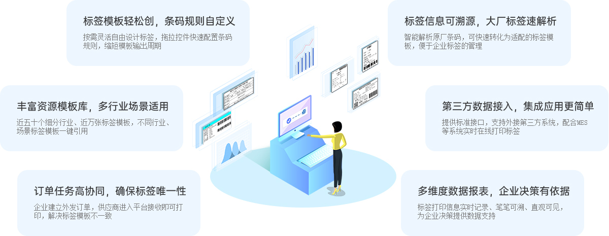 标签打印平台核心功能 标签打印平台核心功能
