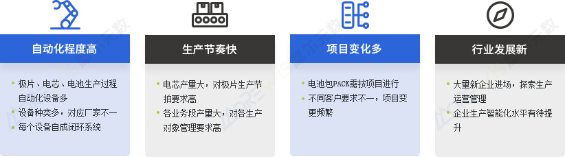 1693389433950036731.jpg 特点分析.jpg