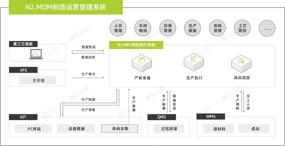 1766739269862057256.jpg 系统介绍-中.jpg