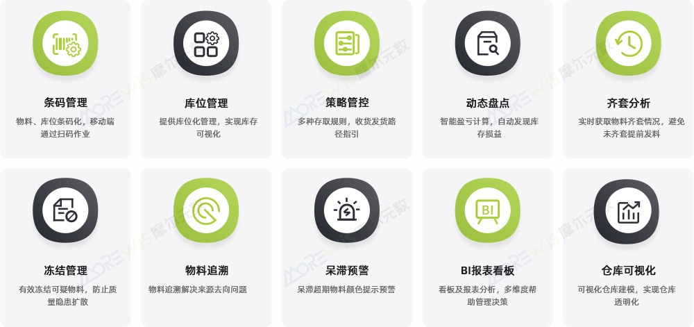 1766739436976073881.jpg 核心功能-中.jpg