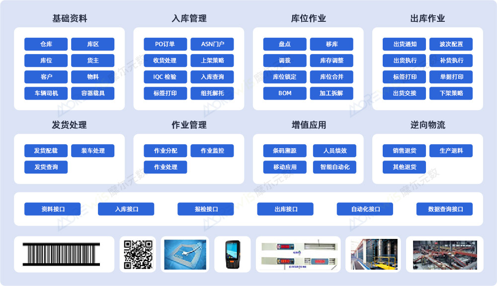 1766739443738091782.jpg 功能架构-中.jpg