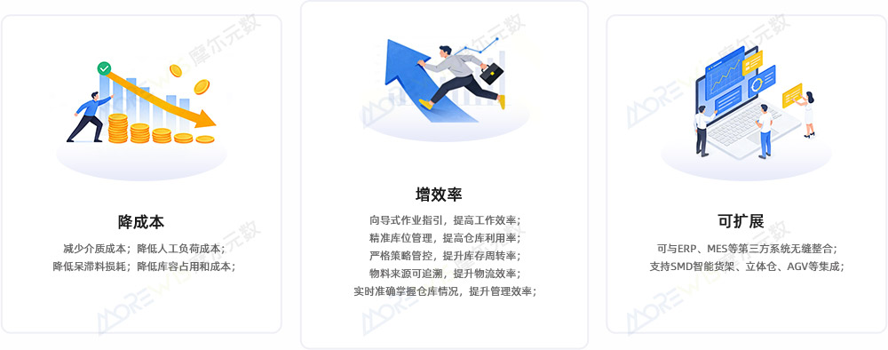 1766739450862033344.jpg 产品价值-中.jpg