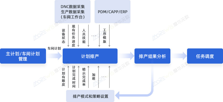 1766739800811071593.jpg 军工配图-中.jpg