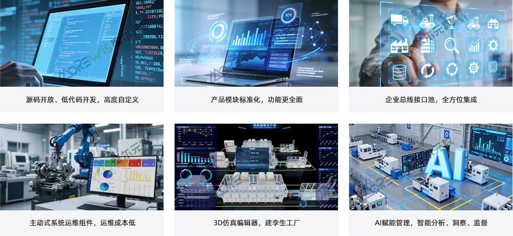 1770803452319042596.jpg MOM技术优势-中.jpg