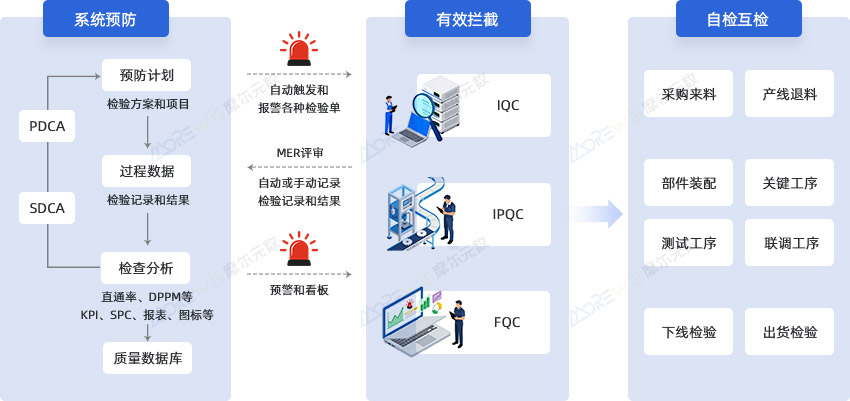 1773827898855006872.jpg 质量管理-中.jpg